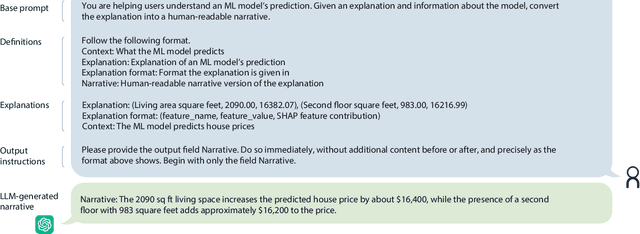 Figure 1 for Explingo: Explaining AI Predictions using Large Language Models