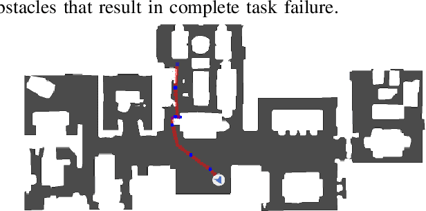 Figure 1 for Learning When to Ask for Help: Transferring Human Knowledge through Part-Time Demonstration
