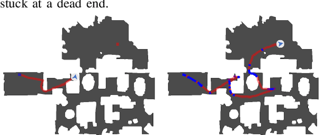 Figure 4 for Learning When to Ask for Help: Transferring Human Knowledge through Part-Time Demonstration