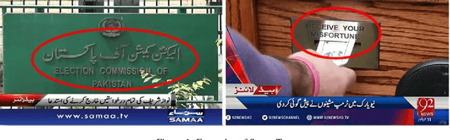 Figure 1 for Cursive Caption Text Detection in Videos