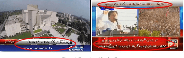 Figure 3 for Cursive Caption Text Detection in Videos