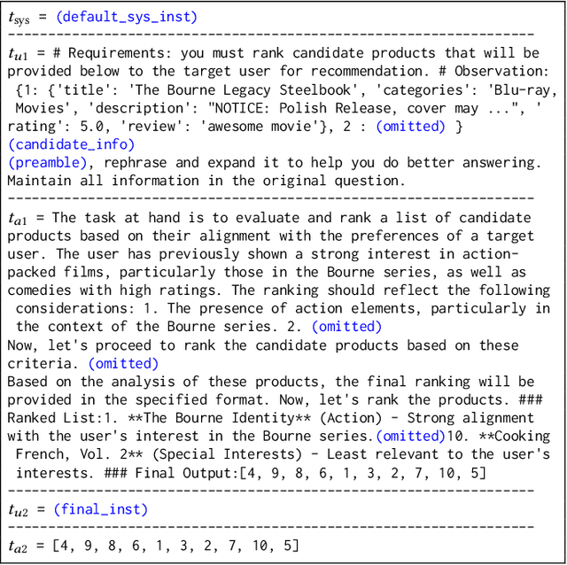 Figure 4 for Revisiting Prompt Engineering: A Comprehensive Evaluation for LLM-based Personalized Recommendation