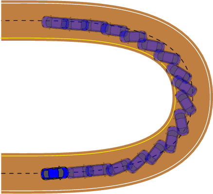 Figure 1 for Search-Based Task and Motion Planning for Hybrid Systems: Agile Autonomous Vehicles