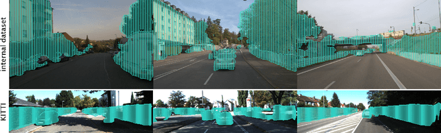 Figure 4 for StixelNExT: Toward Monocular Low-Weight Perception for Object Segmentation and Free Space Detection