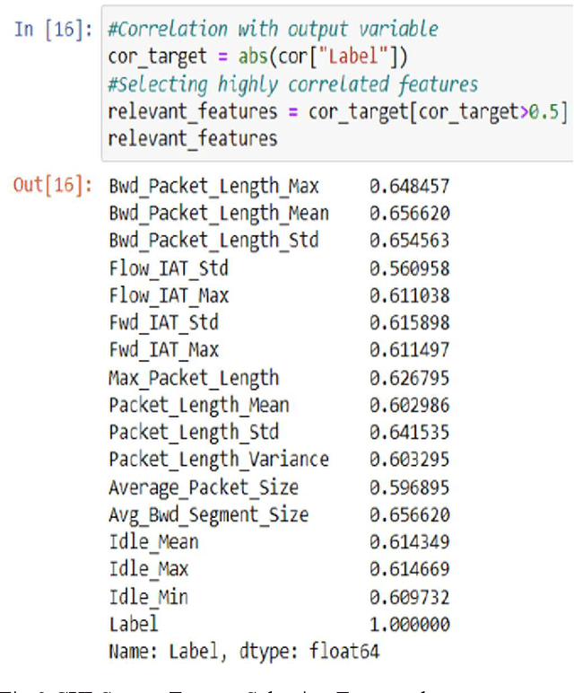 Figure 2 for Performance Comparison and Implementation of Bayesian Variants for Network Intrusion Detection