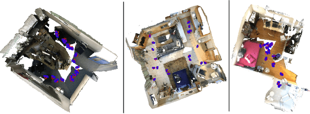 Figure 3 for CrossOver: 3D Scene Cross-Modal Alignment