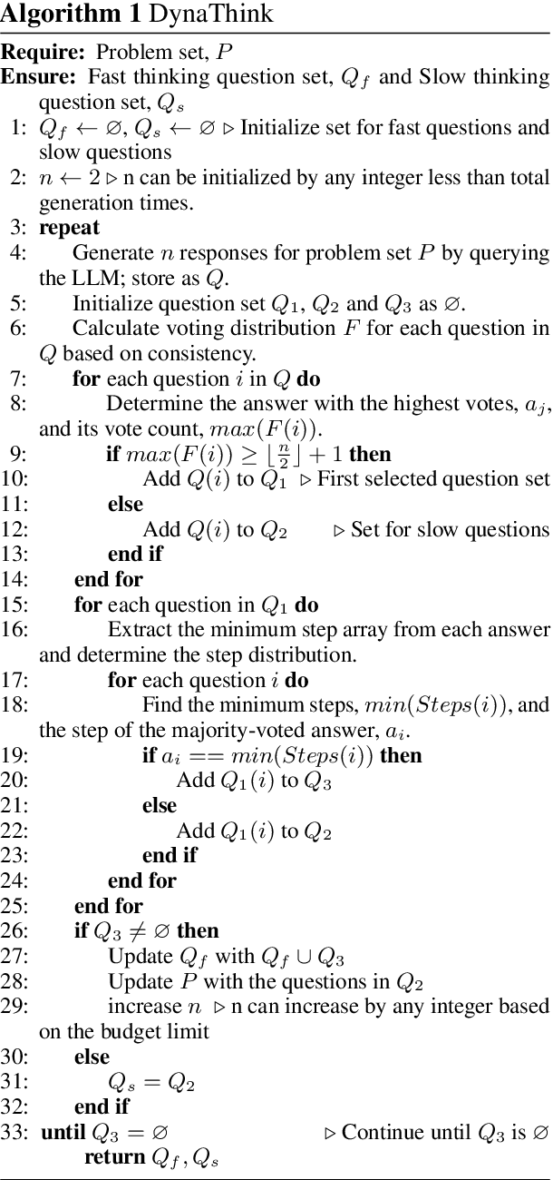 Figure 2 for DynaThink: Fast or Slow? A Dynamic Decision-Making Framework for Large Language Models