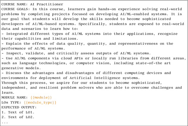 Figure 2 for Harnessing LLMs in Curricular Design: Using GPT-4 to Support Authoring of Learning Objectives