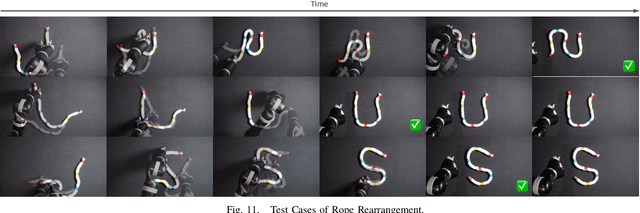 Figure 3 for ManiFoundation Model for General-Purpose Robotic Manipulation of Contact Synthesis with Arbitrary Objects and Robots