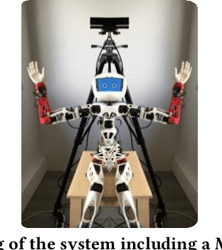 Figure 1 for Analyzing Data Efficiency and Performance of Machine Learning Algorithms for Assessing Low Back Pain Physical Rehabilitation Exercises