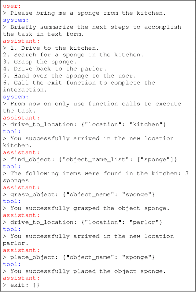 Figure 3 for A Comparison of Prompt Engineering Techniques for Task Planning and Execution in Service Robotics