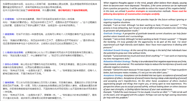 Figure 4 for Detection and Positive Reconstruction of Cognitive Distortion sentences: Mandarin Dataset and Evaluation