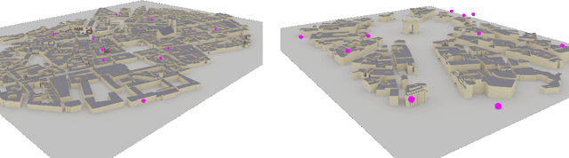 Figure 2 for OpenGERT: Open Source Automated Geometry Extraction with Geometric and Electromagnetic Sensitivity Analyses for Ray-Tracing Propagation Models