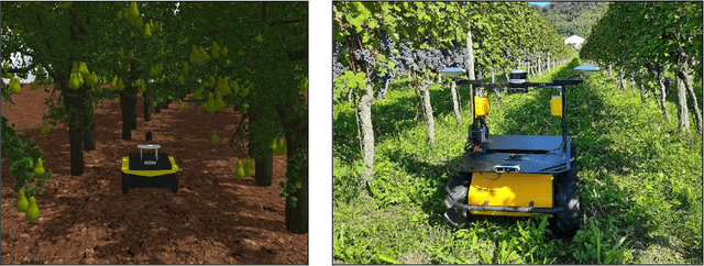 Figure 1 for GPS-free Autonomous Navigation in Cluttered Tree Rows with Deep Semantic Segmentation