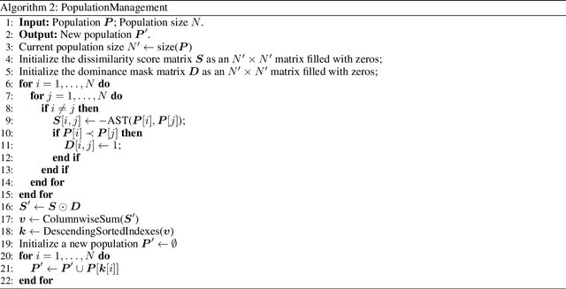 Figure 3 for Multi-objective Evolution of Heuristic Using Large Language Model