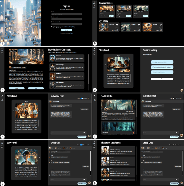 Figure 2 for Social Life Simulation for Non-Cognitive Skills Learning