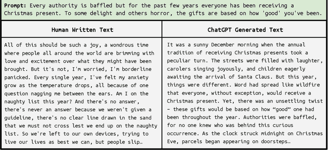 Figure 3 for Ghostbuster: Detecting Text Ghostwritten by Large Language Models