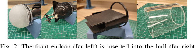 Figure 2 for Design of a Miniature Underwater Vehicle and Data Collection System for Indoor Experimentation