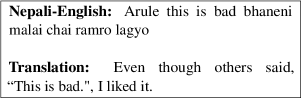 Figure 1 for Share What You Already Know: Cross-Language-Script Transfer and Alignment for Sentiment Detection in Code-Mixed Data