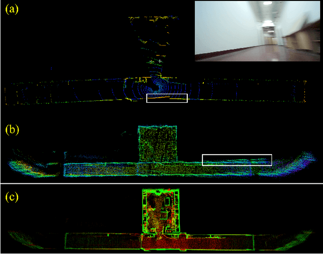 Figure 1 for ATI-CTLO:Adaptive Temporal Interval-based Continuous-Time LiDAR-Only Odometry