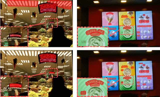 Figure 1 for Aggregated Text Transformer for Scene Text Detection