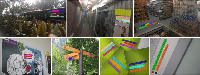 Figure 2 for Aggregated Text Transformer for Scene Text Detection