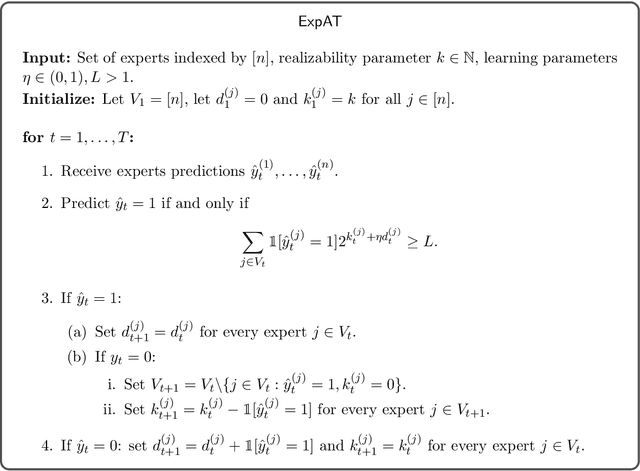 Figure 2 for Deterministic Apple Tasting