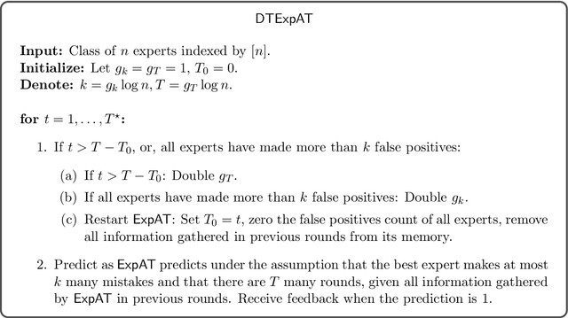 Figure 4 for Deterministic Apple Tasting