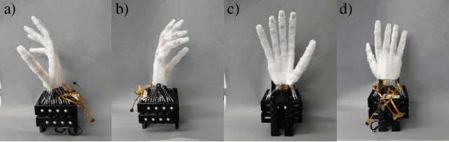 Figure 3 for Sensorized Soft Skin for Dexterous Robotic Hands