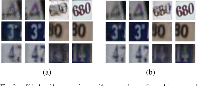 Figure 2 for DPGOMI: Differentially Private Data Publishing with Gaussian Optimized Model Inversion