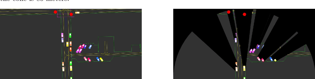 Figure 2 for Human-compatible driving partners through data-regularized self-play reinforcement learning