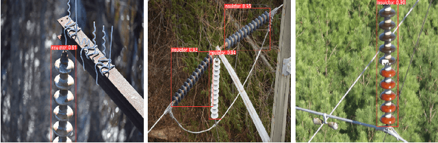 Figure 3 for XAI-guided Insulator Anomaly Detection for Imbalanced Datasets