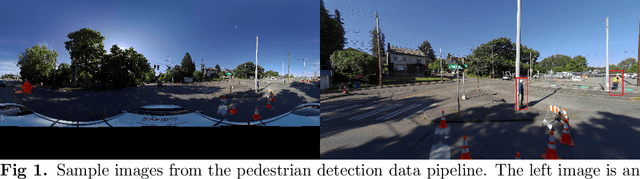 Figure 1 for Open-source data pipeline for street-view images: a case study on community mobility during COVID-19 pandemic