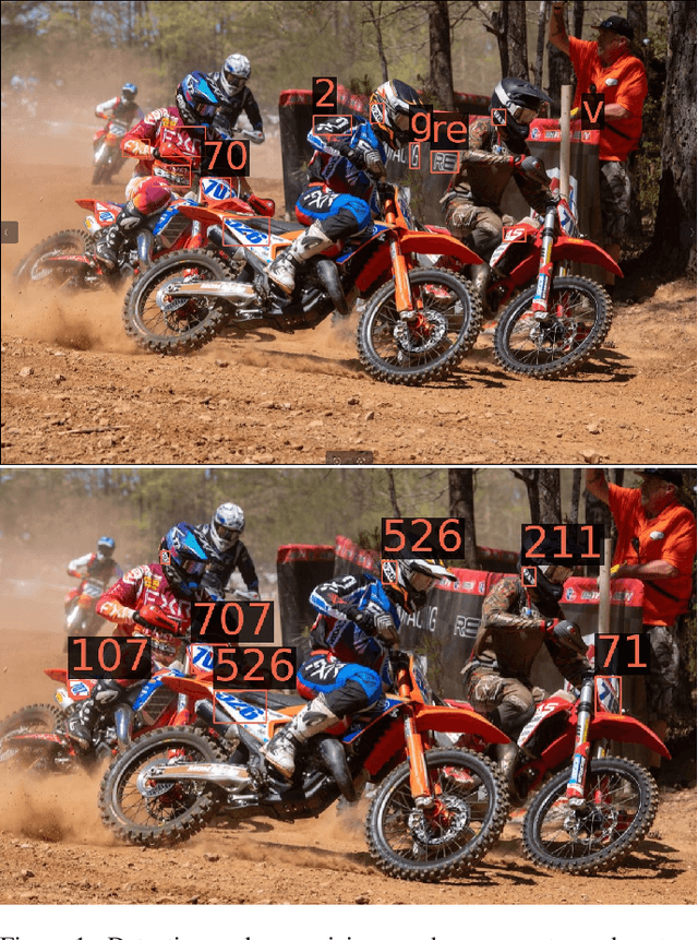 Figure 1 for Reading Between the Mud: A Challenging Motorcycle Racer Number Dataset