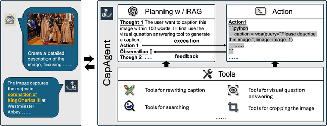 Figure 3 for From Simple to Professional: A Combinatorial Controllable Image Captioning Agent