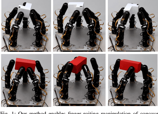 Figure 1 for Sampling-based Exploration for Reinforcement Learning of Dexterous Manipulation