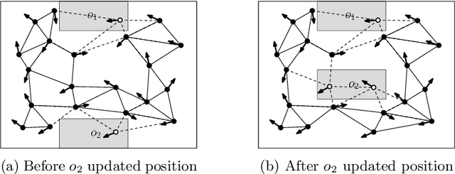 Figure 3 for SPITE: Simple Polyhedral Intersection Techniques for modified Environments