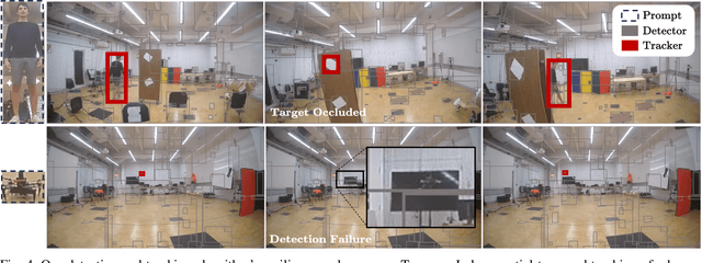 Figure 2 for Unifying Foundation Models with Quadrotor Control for Visual Tracking Beyond Object Categories