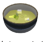 Figure 2 for Benchmarking Deformable Object Manipulation with Differentiable Physics