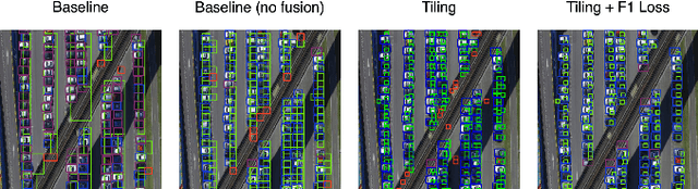 Figure 4 for Enhancing Lightweight Neural Networks for Small Object Detection in IoT Applications