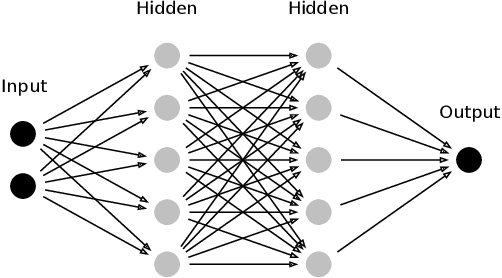 Figure 1 for Learning-based adaption of robotic friction models