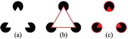 Figure 1 for Finding Closure: A Closer Look at the Gestalt Law of Closure in Convolutional Neural Networks