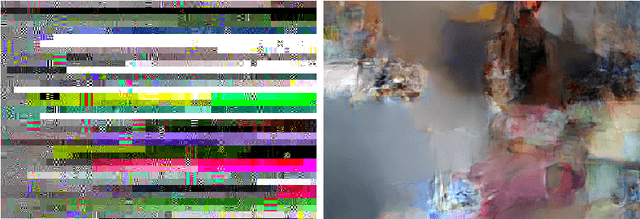 Figure 1 for An Introduction to Neural Data Compression