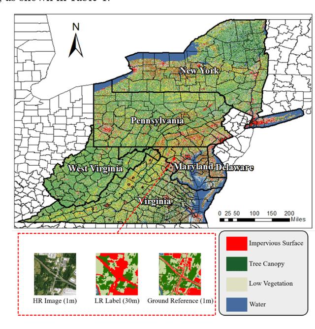 Figure 1 for Cross-Resolution Land Cover Classification Using Outdated Products and Transformers