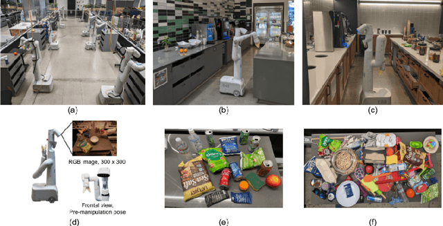 Figure 3 for RT-1: Robotics Transformer for Real-World Control at Scale