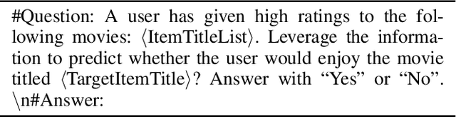 Figure 2 for CoRA: Collaborative Information Perception by Large Language Model's Weights for Recommendation