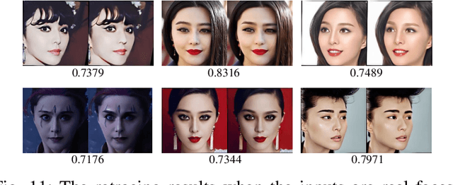 Figure 3 for IDRetracor: Towards Visual Forensics Against Malicious Face Swapping