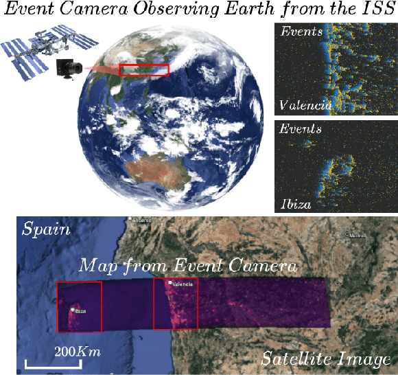 Figure 1 for Density Invariant Contrast Maximization for Neuromorphic Earth Observations