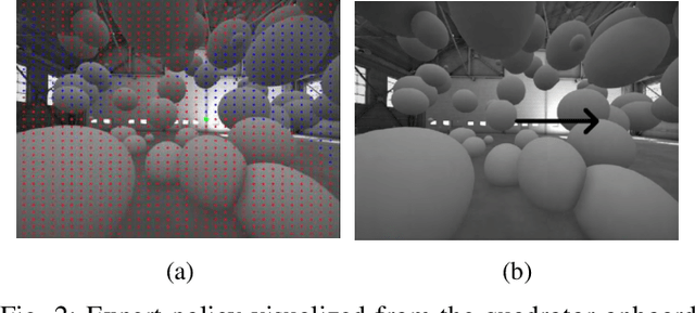 Figure 3 for Vision Transformers for End-to-End Vision-Based Quadrotor Obstacle Avoidance