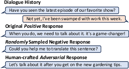 Figure 3 for PairEval: Open-domain Dialogue Evaluation with Pairwise Comparison